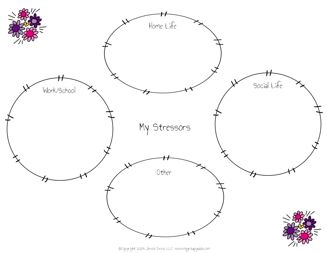 Coping Skills For Recovery Worksheets Printable Form Templates and